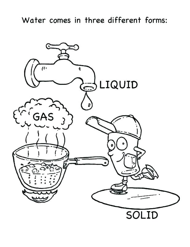 Water Cycle Coloring Page The Best Water Cycle Coloring Pages Help 618x801 Water Cycle Coloring Page The Best Water Cycle Coloring Pages Help