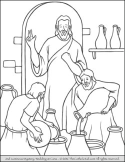 250x324 Rosary Coloring Pages